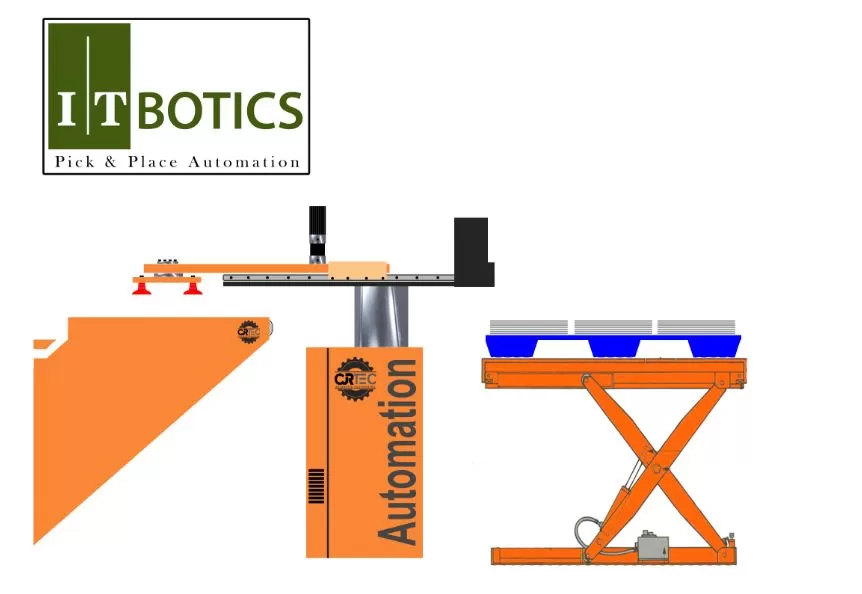 itbotics pedestal robots drawing